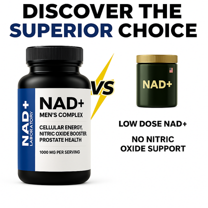 NAD+ Men’s Complex – Cellular Energy & Aging Support (60 Capsules)