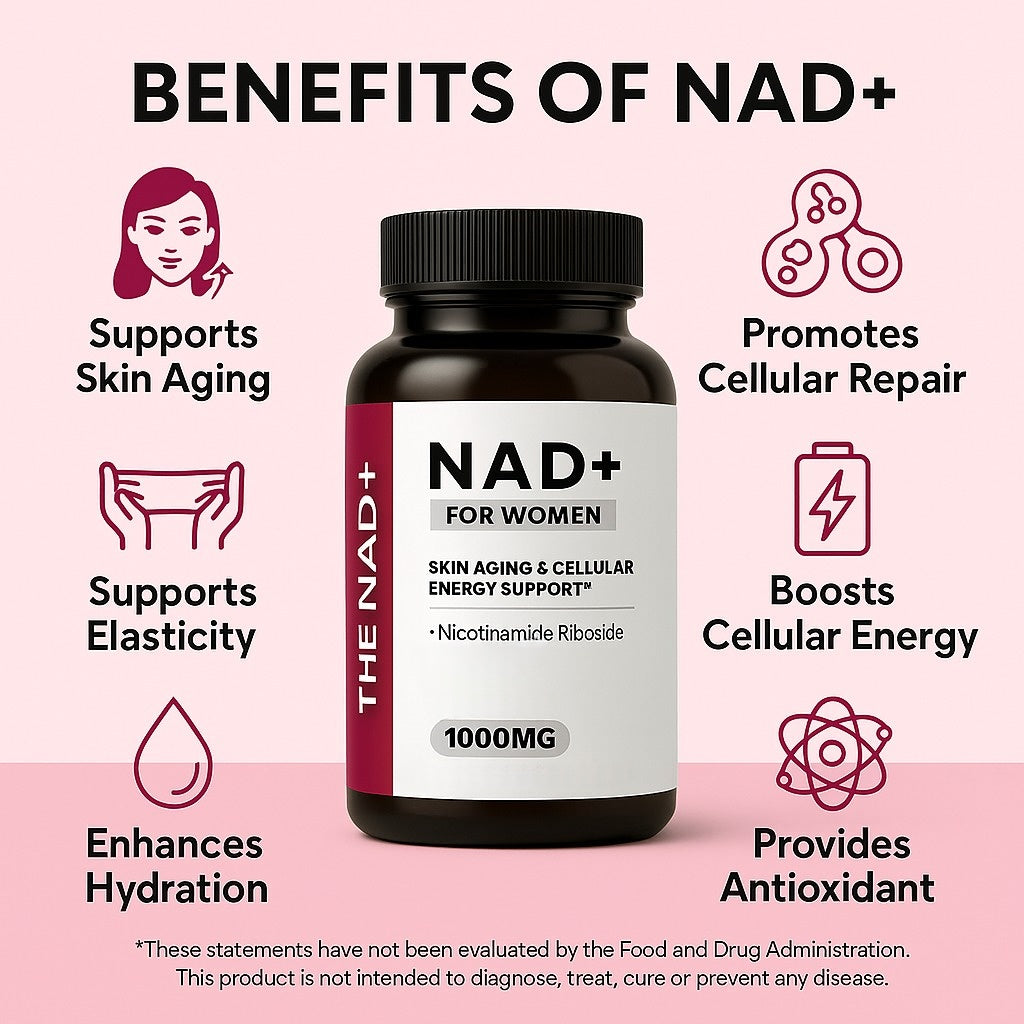 NAD+ Women's Aging Support Capsules (60 Capsules)